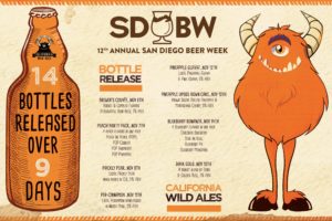 San Diego Beer Week -2020